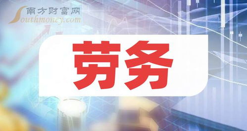 勞務概念股2024年名單 聚焦軟件外包服務板塊