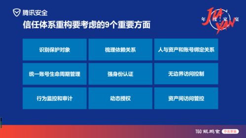 基于全要素資產與云業(yè)務外包服務的企業(yè)網絡安全信任體系重構